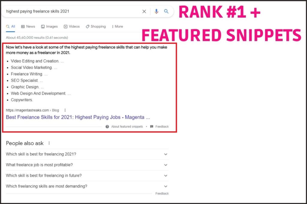 top ranking articles of magenta streaks content writer for hire